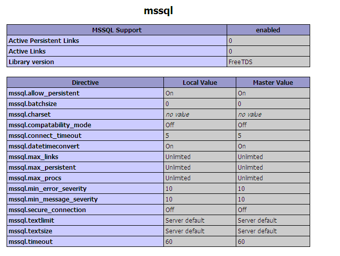 mssql