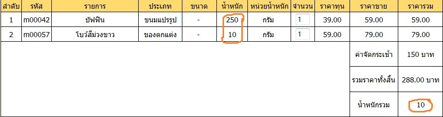 ตะกร้า