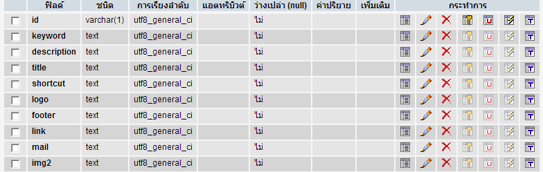 แค๊ป
