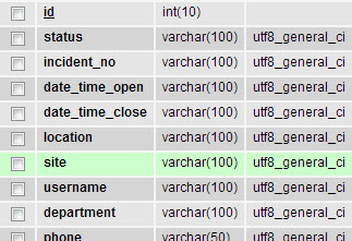 datatype in table