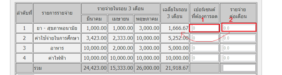 ป ป
