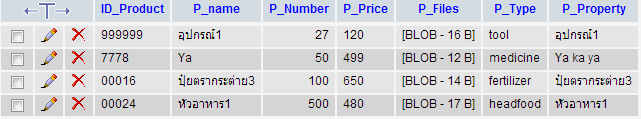 ตาราง Product