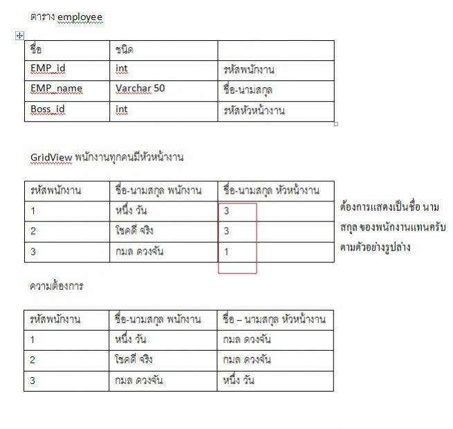 exam