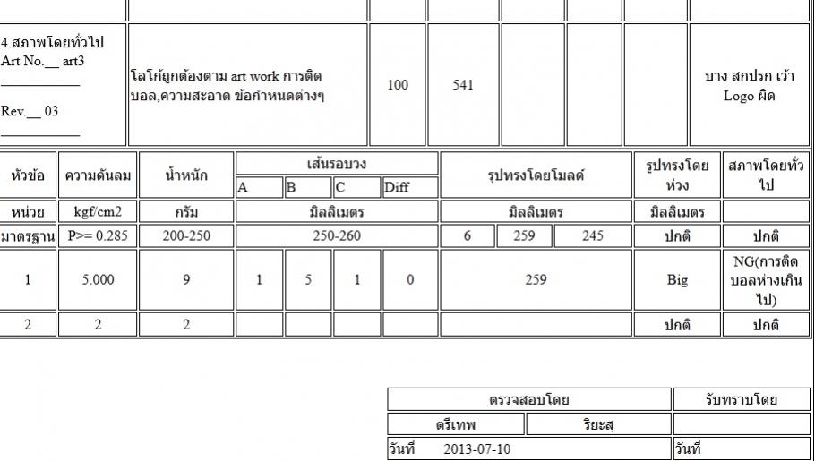 ส่วน2 