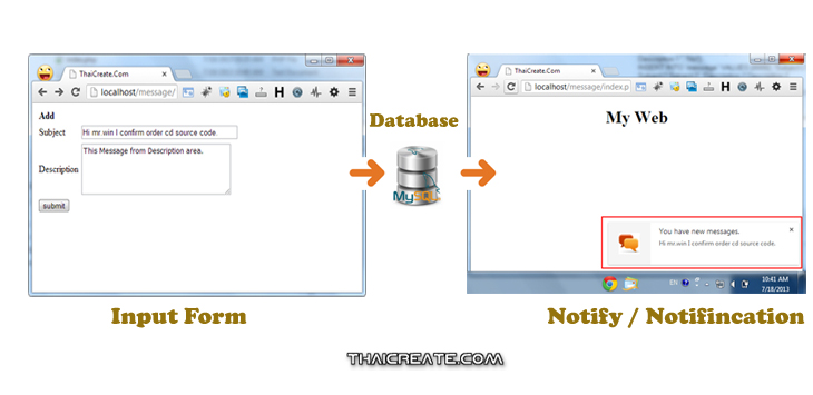 Notify Alert Notification New Message PHP MySQL