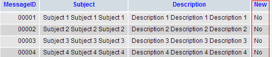 Notify Alert Notification New Message PHP MySQL Notify Alert Notification New Message PHP MySQL