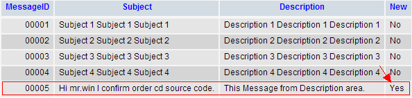 Notify Alert Notification New Message PHP MySQL Notify Alert Notification New Message PHP MySQL