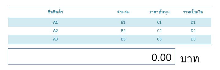 ตัวอย่างโปรแกรม