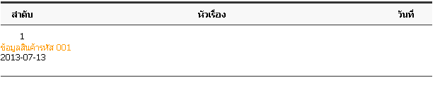 css problem