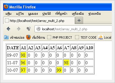 2-array 2-array