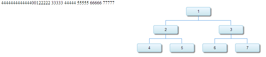 error