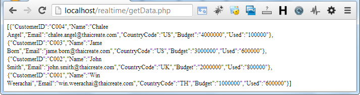 jQuery Ajax Realtime jQuery Ajax Realtime
