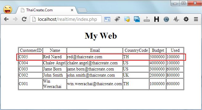 jQuery Ajax Realtime jQuery Ajax Realtime