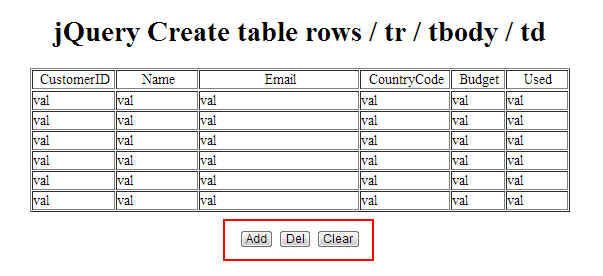 jQuery สร้าง Dynamic Table สร้าง Rows