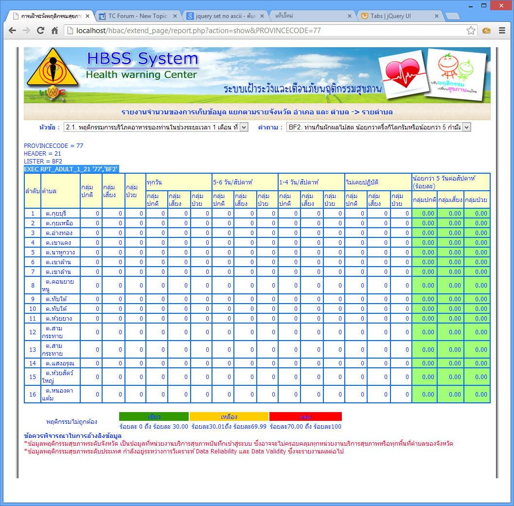 ดูเหมือนจะถูกแต่มี ASCII ต่อท้าย SQL