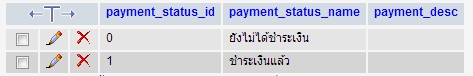reserv