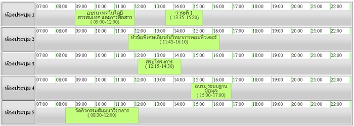 timeTable timeTable