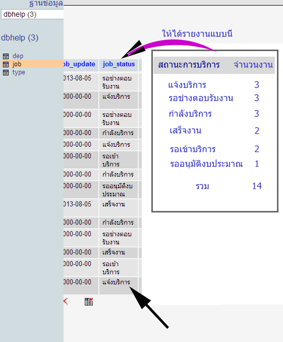 database