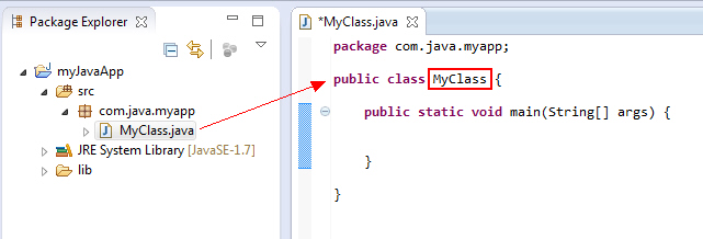 Java Class And Method