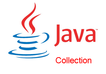 Java and Collection Set