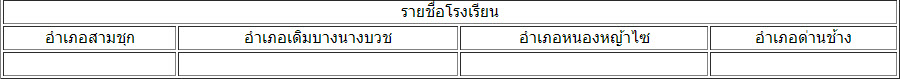 form group