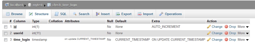 timestamp