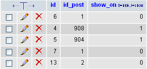 table wp_faq_ke