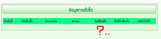 ไม่แสดง