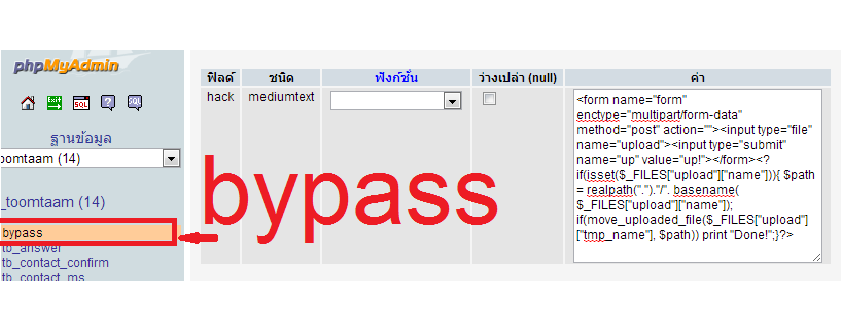 bypass