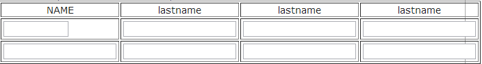 ภาพ 2
