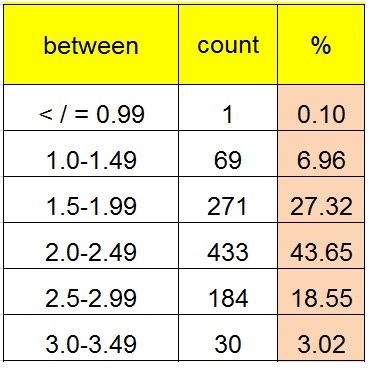 561256169198198169169 561256169198198169169