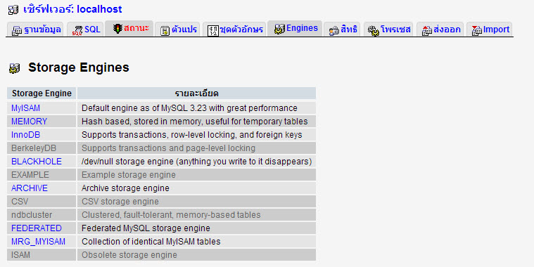 innodb