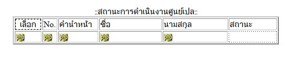 5555 5555