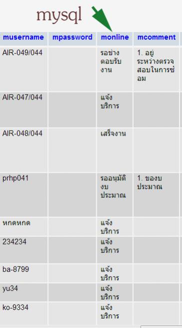 ฐานข้อมูล