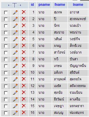 รนยนนยน