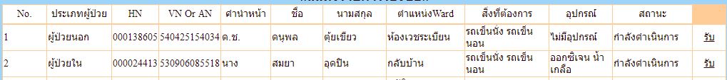กกกกกกก