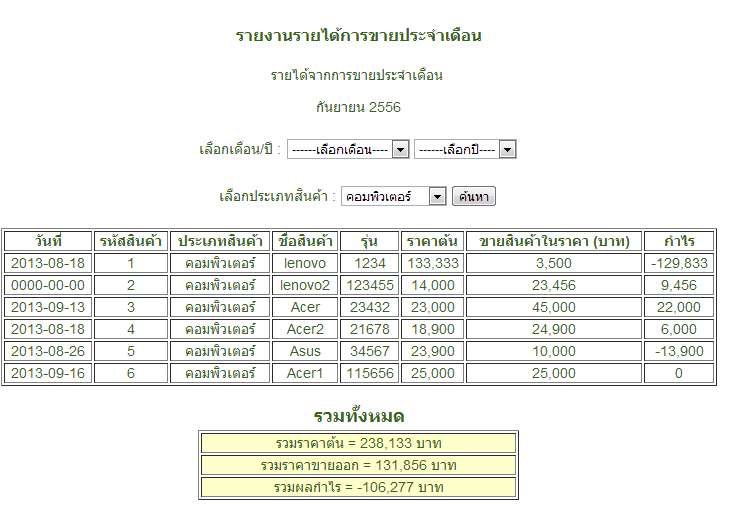 report report