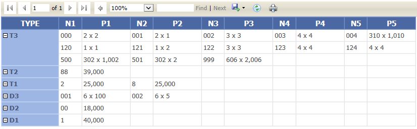 lot_rpt1 lot_rpt1