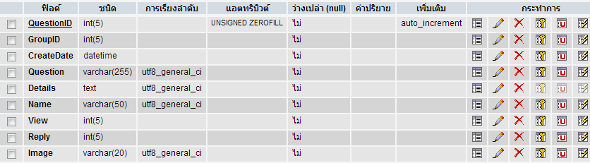 ตาราง Question