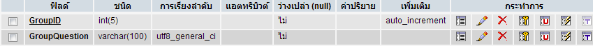 ตาราง Groupquestion