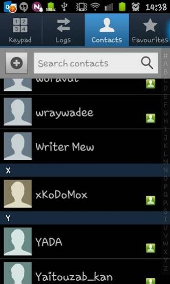 contacts