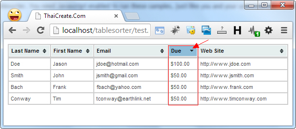 jQuery Tablesorter สร้างตาราง Table และมุมมองการจัดเรียง (Sort) จาก ...
