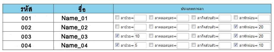 หน้าฟอร์มการลา