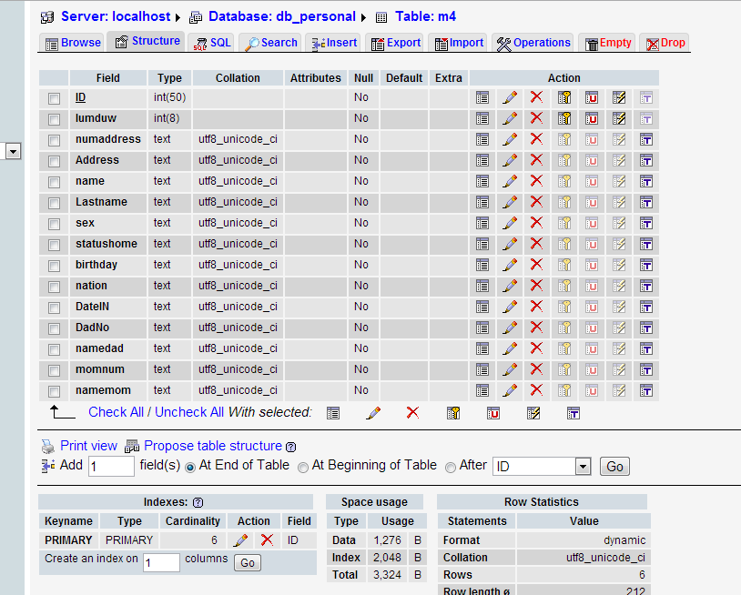 ฐานข้อมูลที่มีปัญหาคะ ฐานข้อมูลที่มีปัญหาคะ