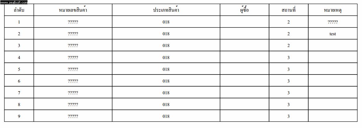 sql pdf