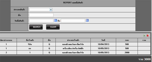 อ