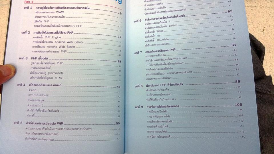 สารบัญ สารบัญ