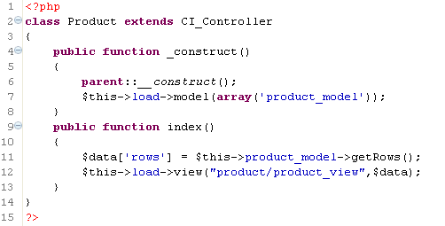 controller