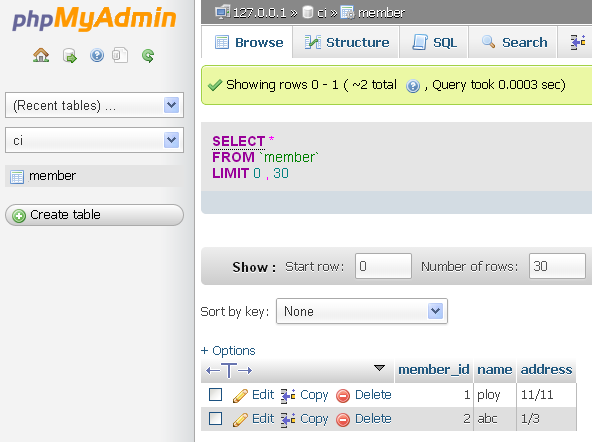 phpMyadmin