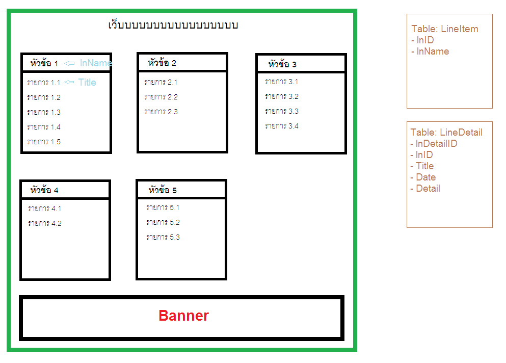 web5